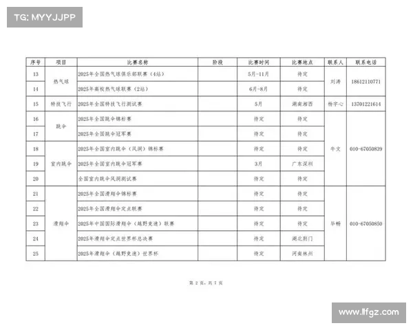 赛事年度计划模板