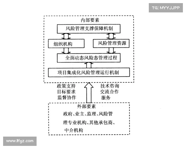 长跑赛事筹备权威手册全面解析规划执行与风险管理策略